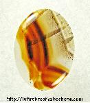 Montana Agate Cabochon Montana Agate Cabochon